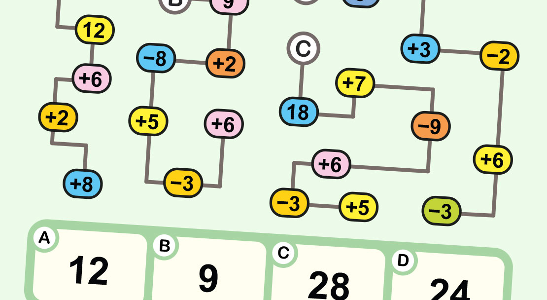 Верижни действия