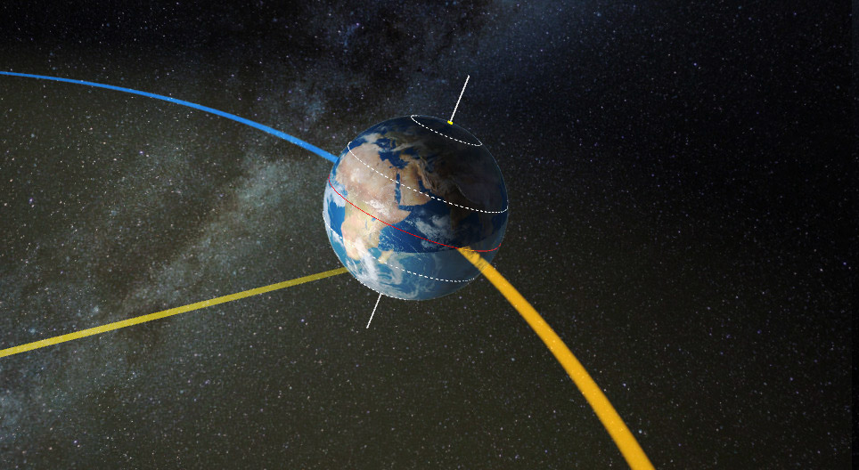 Смяна на сезоните (базово ниво)