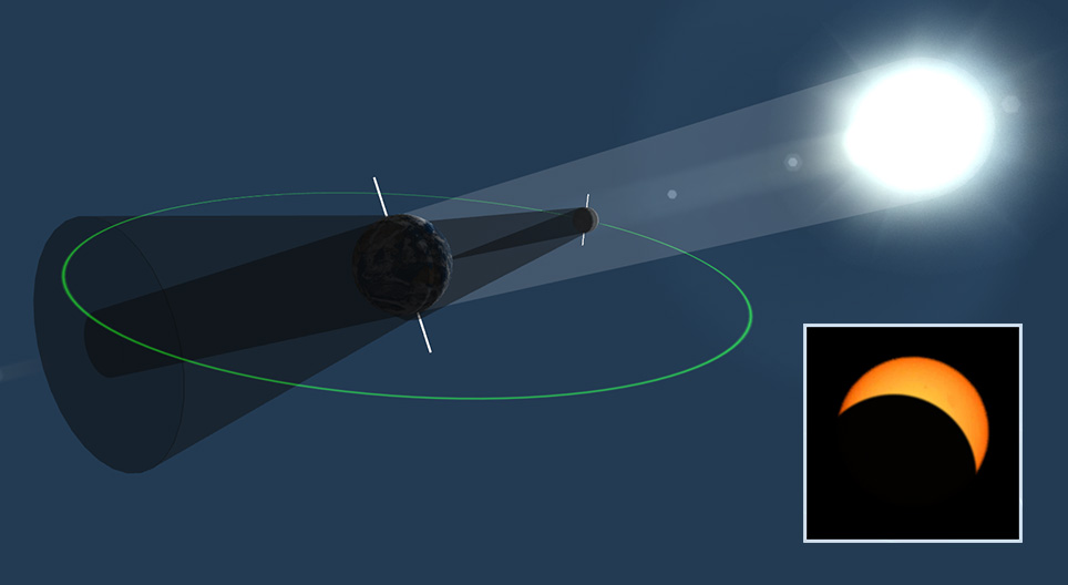 Слънчево затъмнение