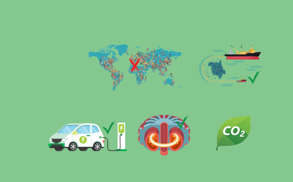 Co můžeme udělat? – Na globální úrovni