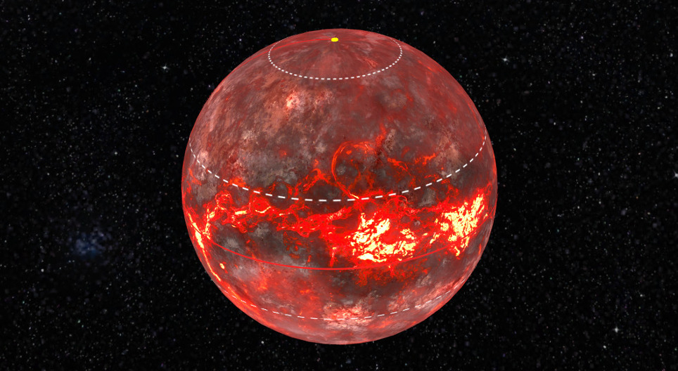 Die Verschiebung der Kontinentalplatten im Laufe der Erdgeschichte