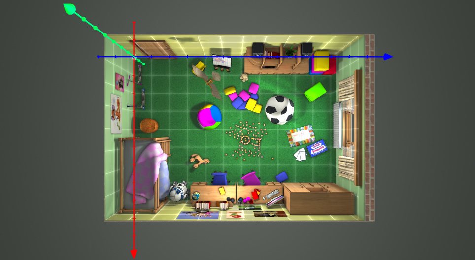 Orientierung im Raum