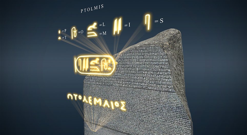 Στήλη της Ροζέτας