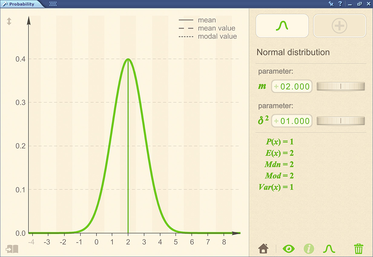 The best app ever (probably)!