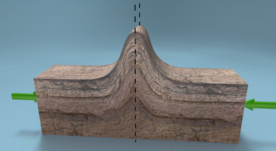 Folding (basic)