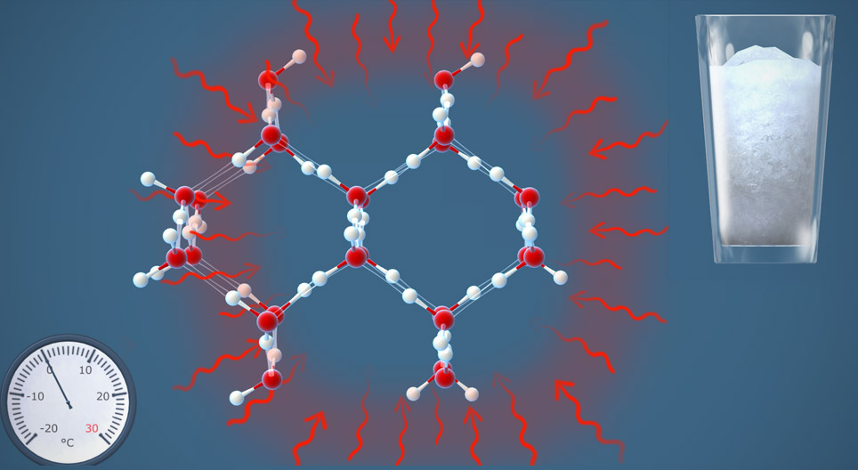 Melting and freezing