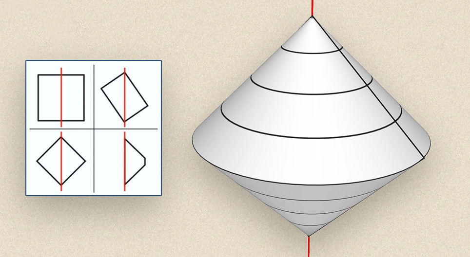 Solids of revolution (exercise)