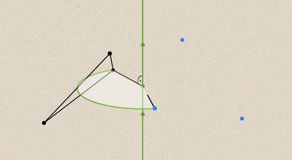 Geometric transformations – rotation