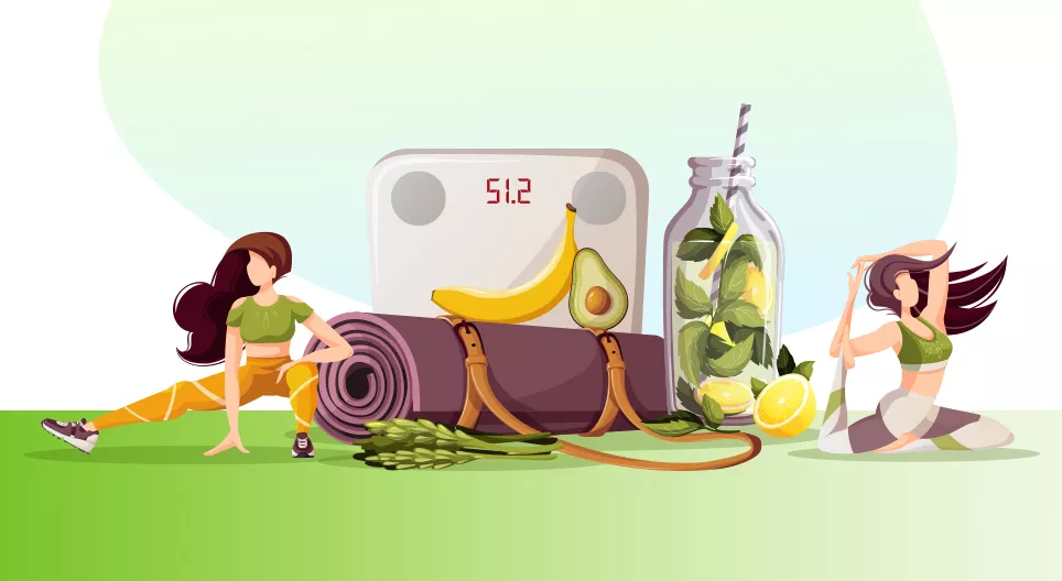 Quiz sur un mode de vie sain