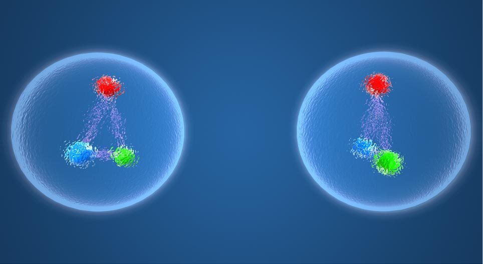 Particules élémentaires