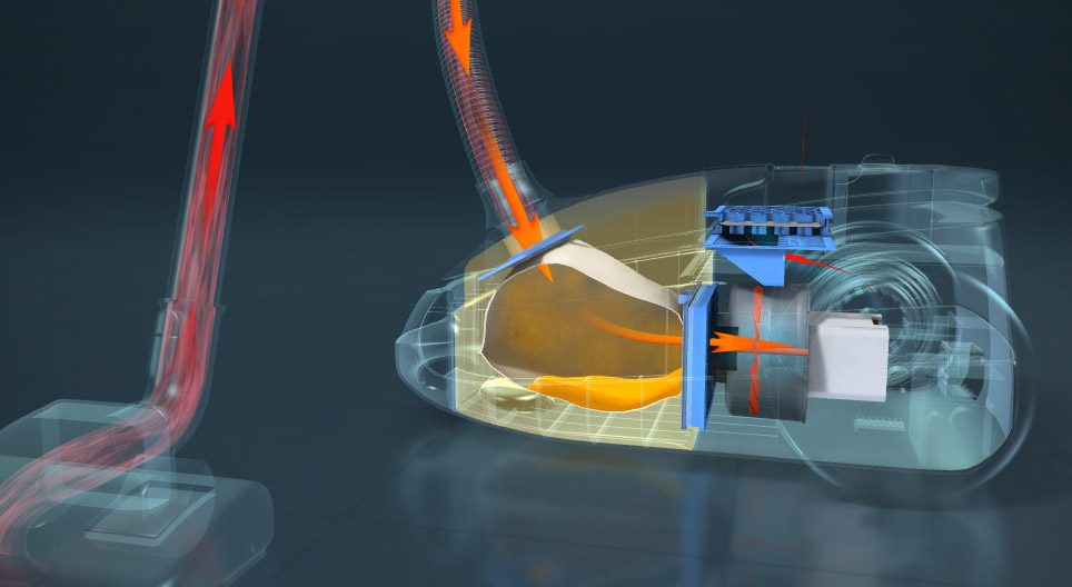 Comment l'aspirateur fonctionne-t-il ?