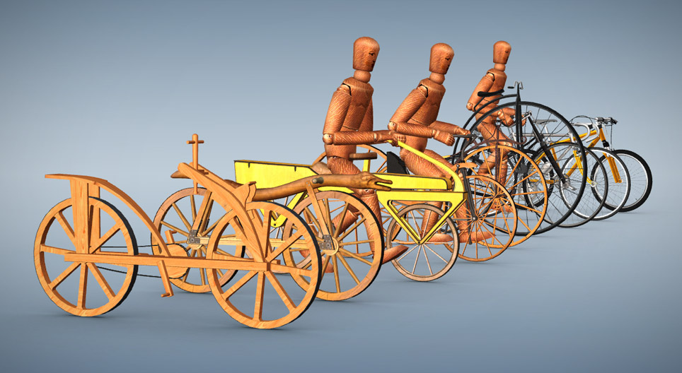 Évolution de la bicyclette