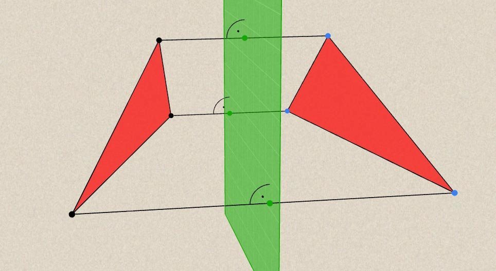 Geometrijske transformacije 3. (refleksija)