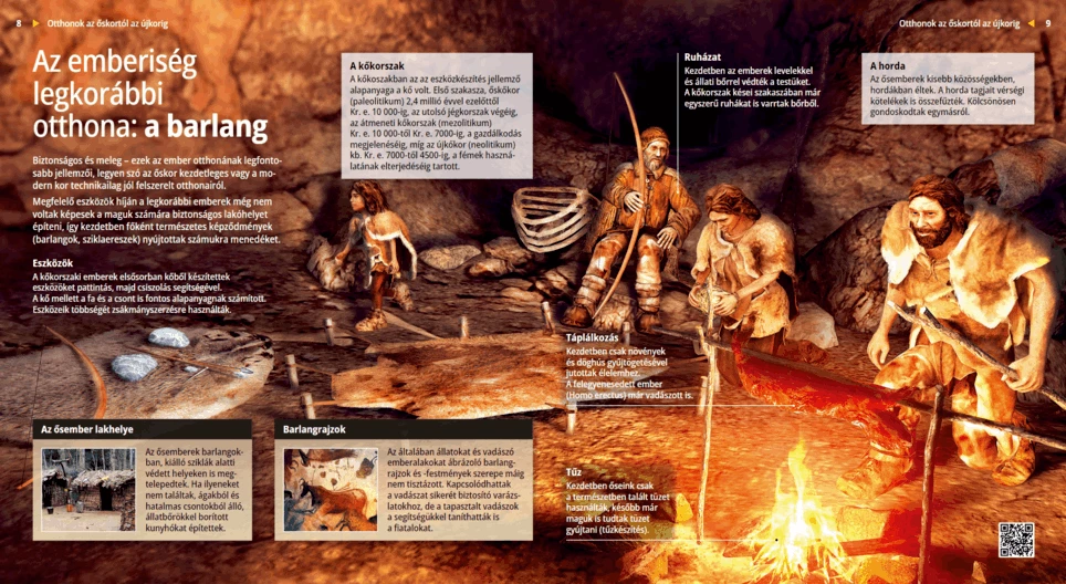 Az emberiség legkorábbi otthona: a barlang