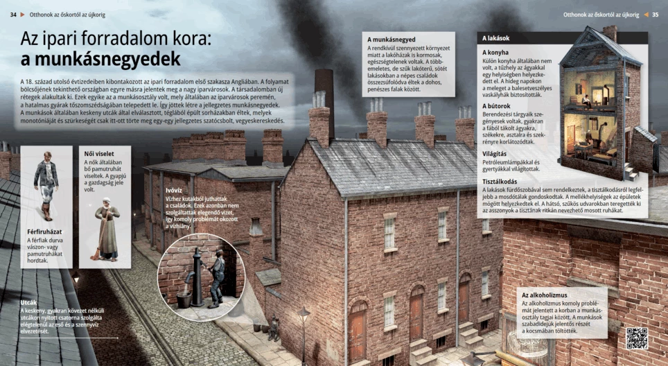 Az ipari forradalom kora: a munkásnegyedek