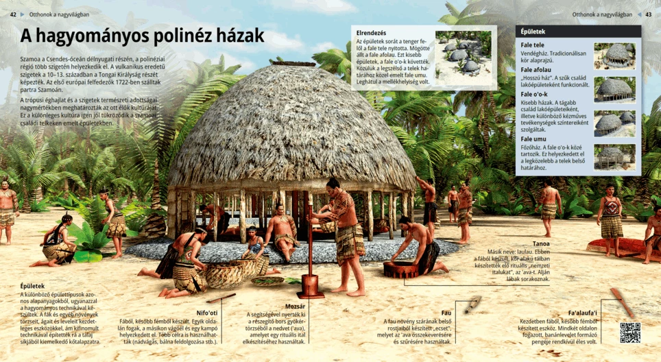 A hagyományos polinéz házak