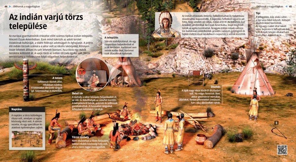 Az indián varjú törzs települése