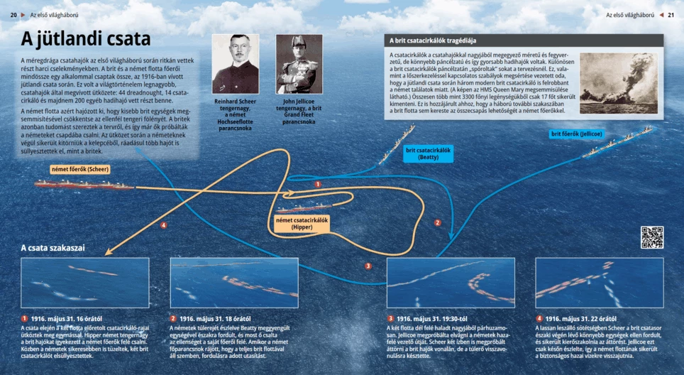A jütlandi tengeri csata