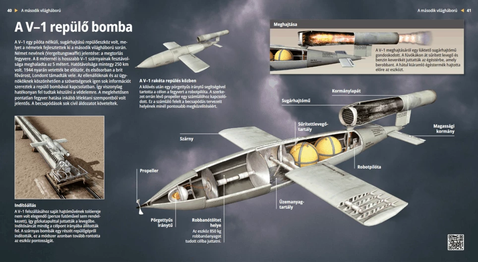 A V–1 repülő bomba