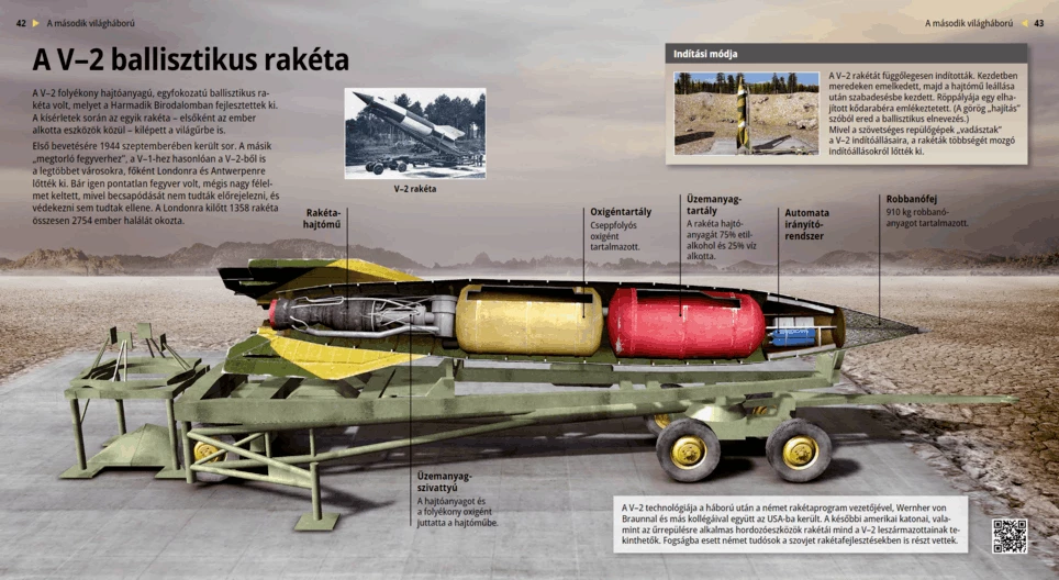 A V–2 ballisztikus rakéta