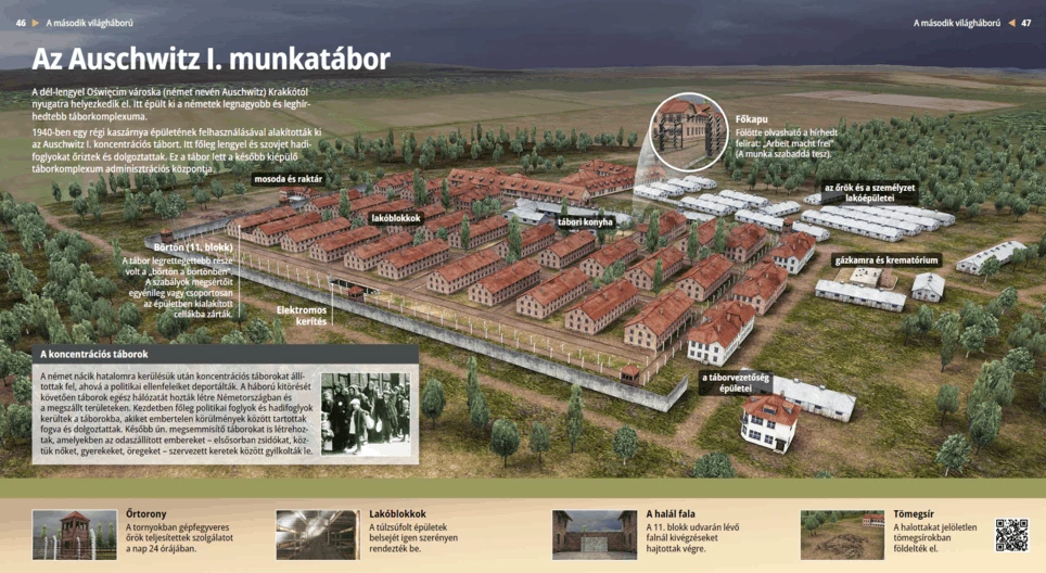 Az Auschwitz I. munkatábor