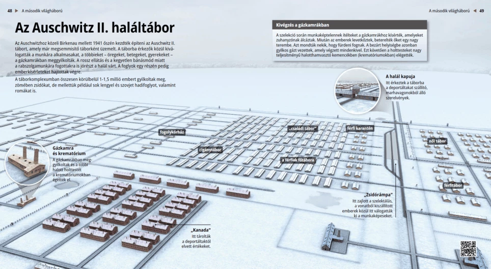 Az Auschwitz II. haláltábor