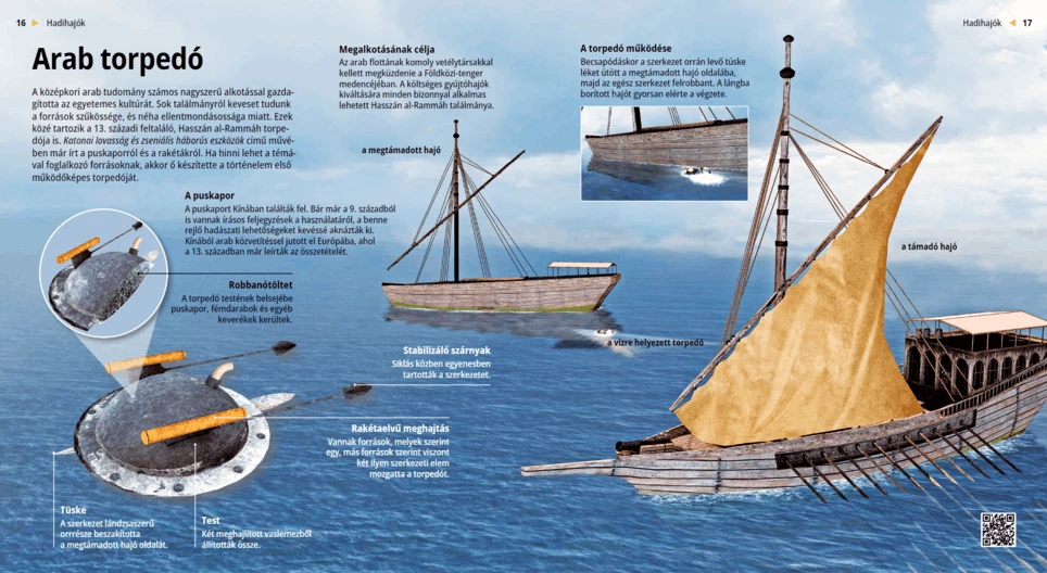 Arab torpedó