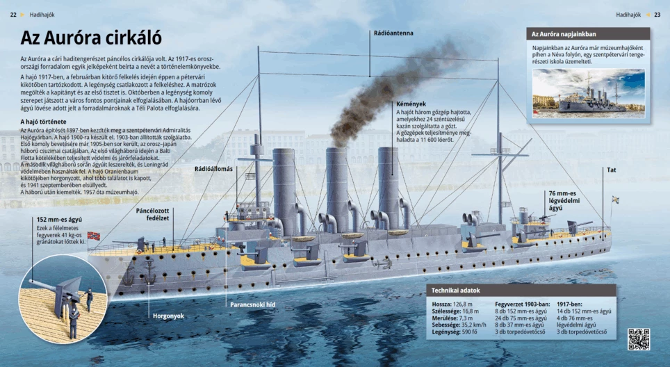 Az Auróra cirkáló