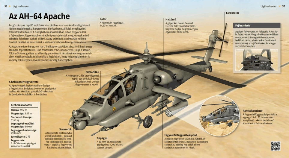 Az AH–64 Apache