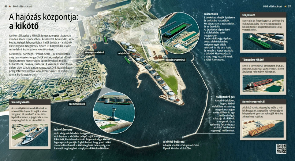 A hajózás központja: a kikötő