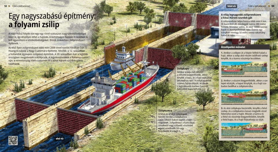 Egy nagyszabású építmény: a folyami zsilip