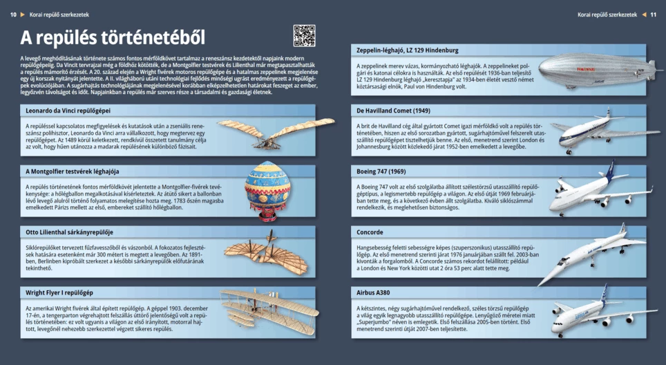 A repülés történetéből