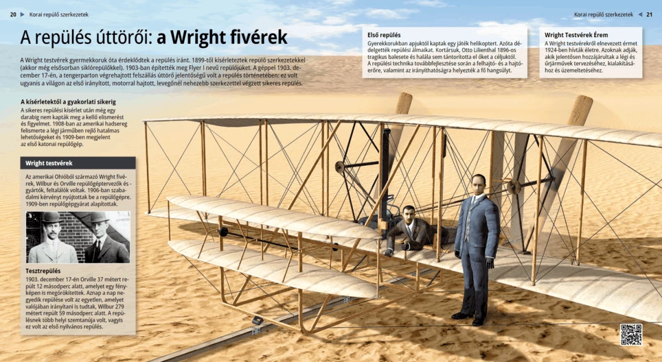 A repülés úttörői: a Wright fivérek