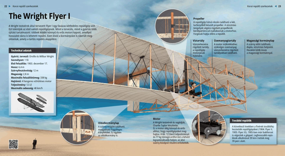 Wright Flyer I repülőgép