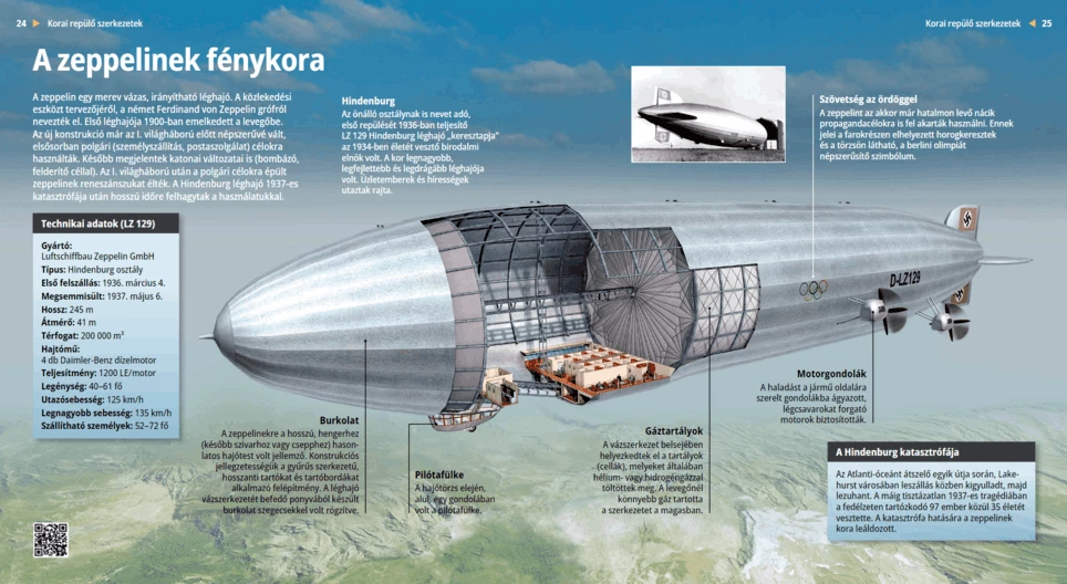 A zeppelinek fénykora