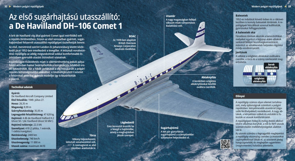 Az első sugárhajtású utasszállító: a De Havilland DH–106 Comet 1