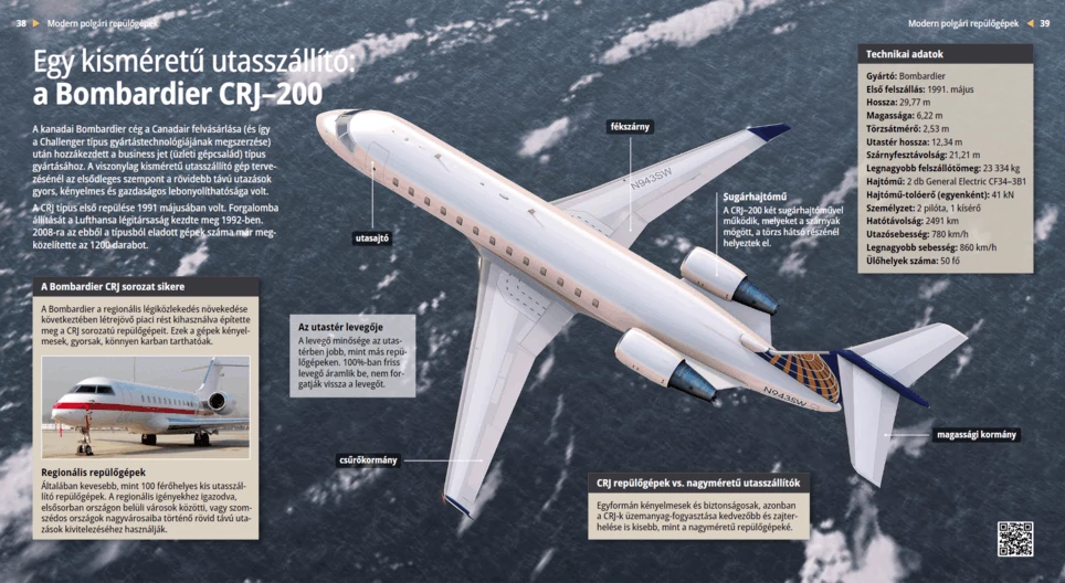Egy kisméretű utasszállító: a Bombardier CRJ–200