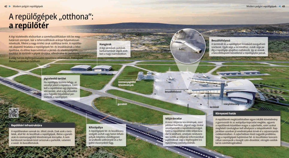 A repülőgépek „otthona”: a repülőtér