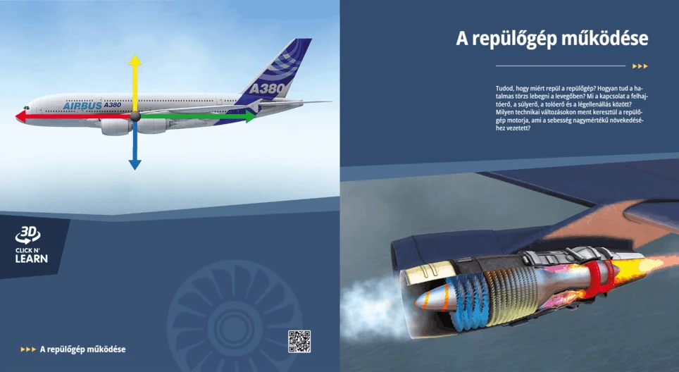 A repülőgép működése