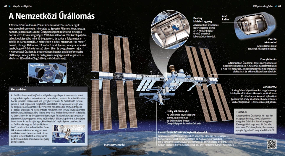 A Nemzetközi Űrállomás