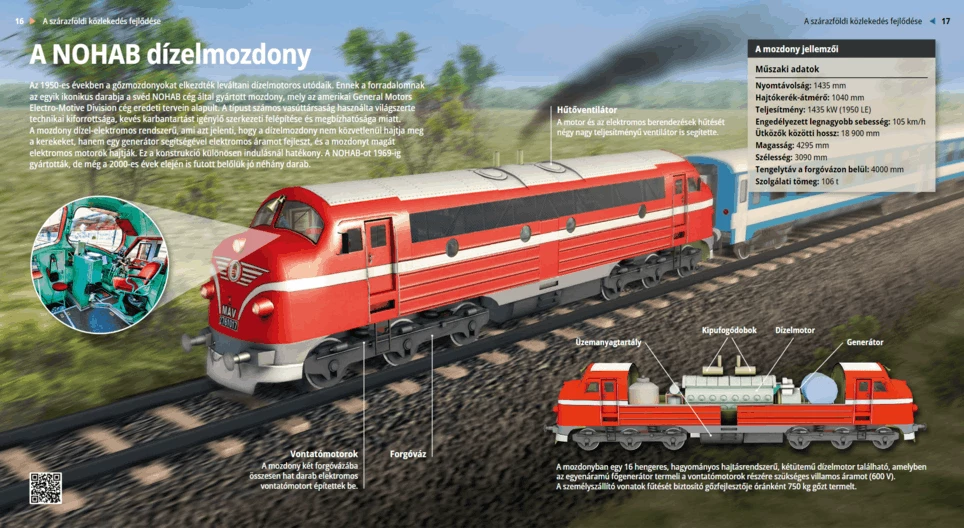 NOHAB dízelmozdony