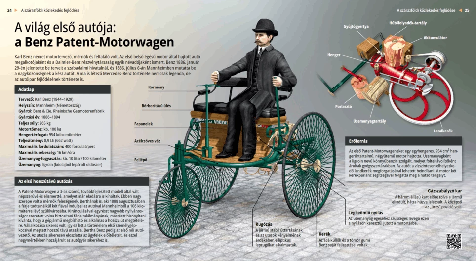 A világ első autója: Benz Patent-Motorwagen