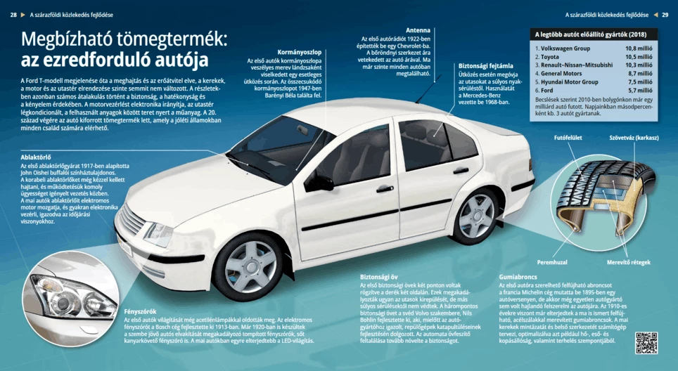 Megbízható tömegtermék: az ezredforduló autója