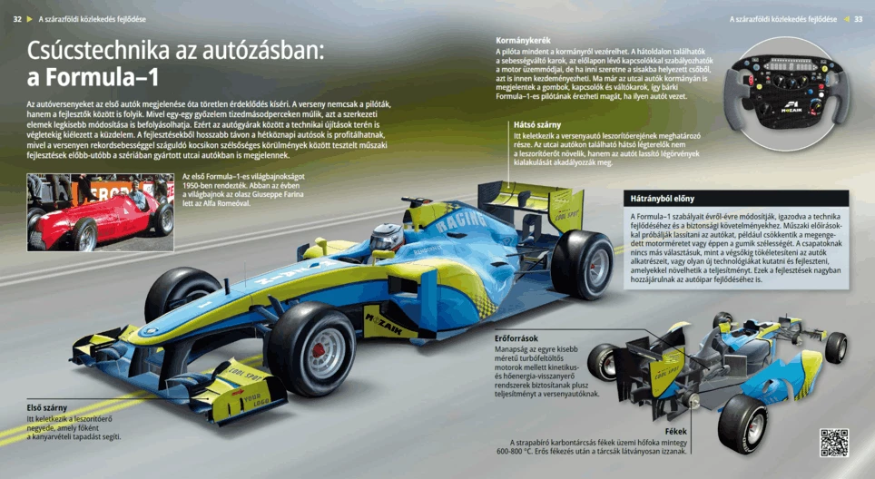 Csúcstechnika az autózásban: Formula-1