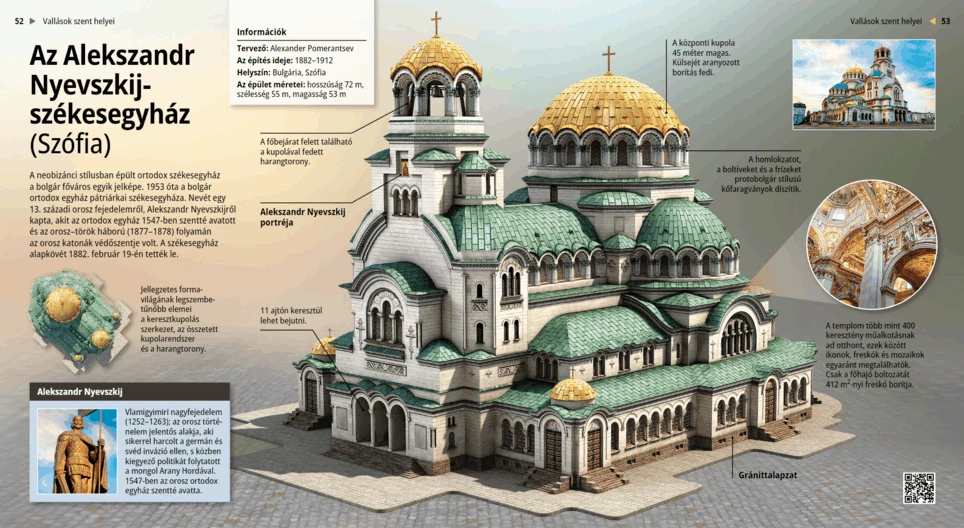 Alekszandr Nyevszkij-székesegyház (Szófia)
