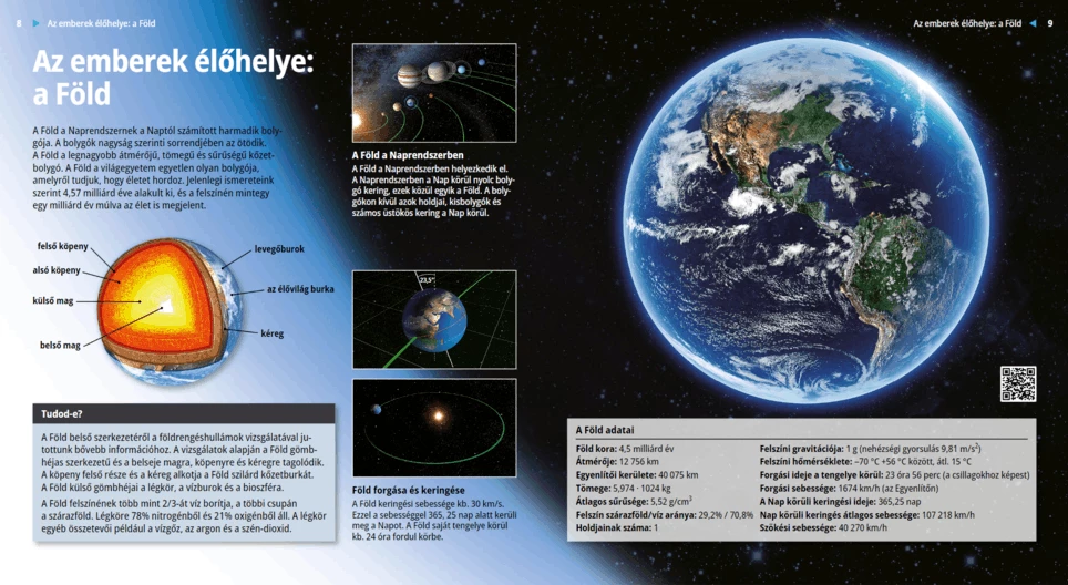 Az emberek élőhelye: a Föld