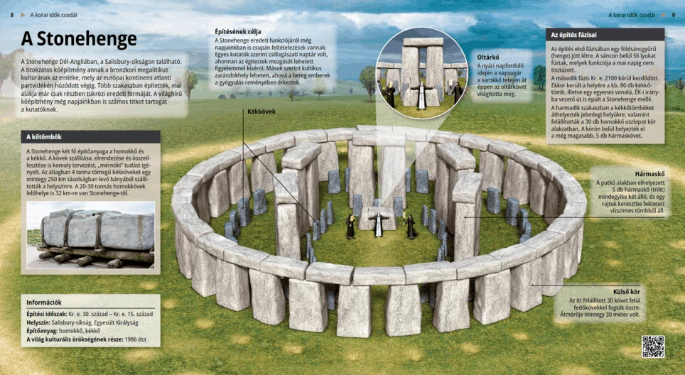 A Stonehenge