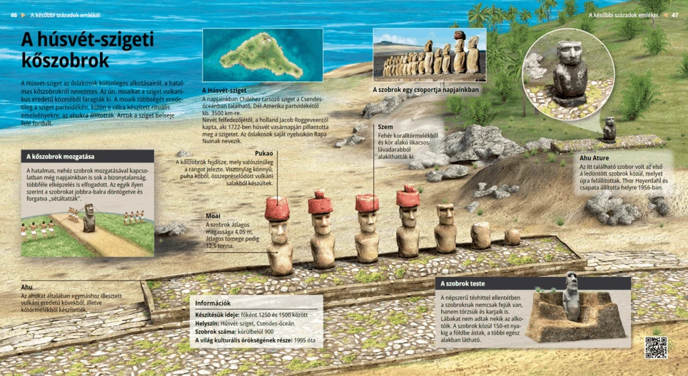 A húsvét-szigeti kőszobrok