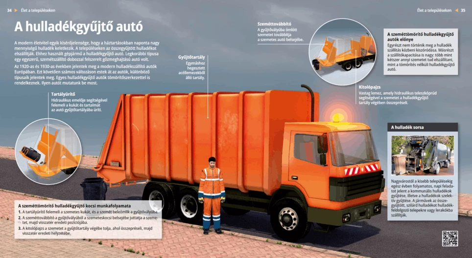 A hulladégyűjtő autó