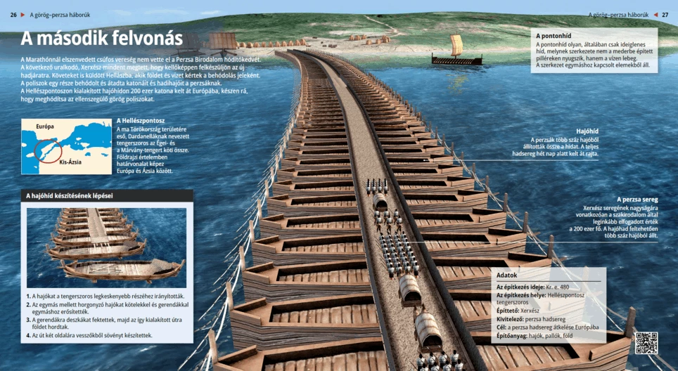 A második felvonás